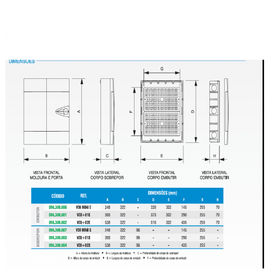 Quadro Sistema Vdi MIni Embutir Telefone  Rede 20x30 cm Brum