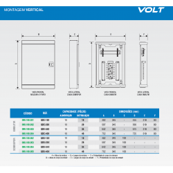 QUADRO DISTRIBUIÇÃO VDI EMBUTIR EM AÇO CARBONO BRUM 59 X 34