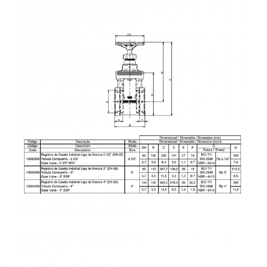 Registro de Gaveta Bronze Industrial 3" Docol com Volante